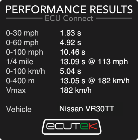 ECUTEK ECU Connect Vehicle Interface 2